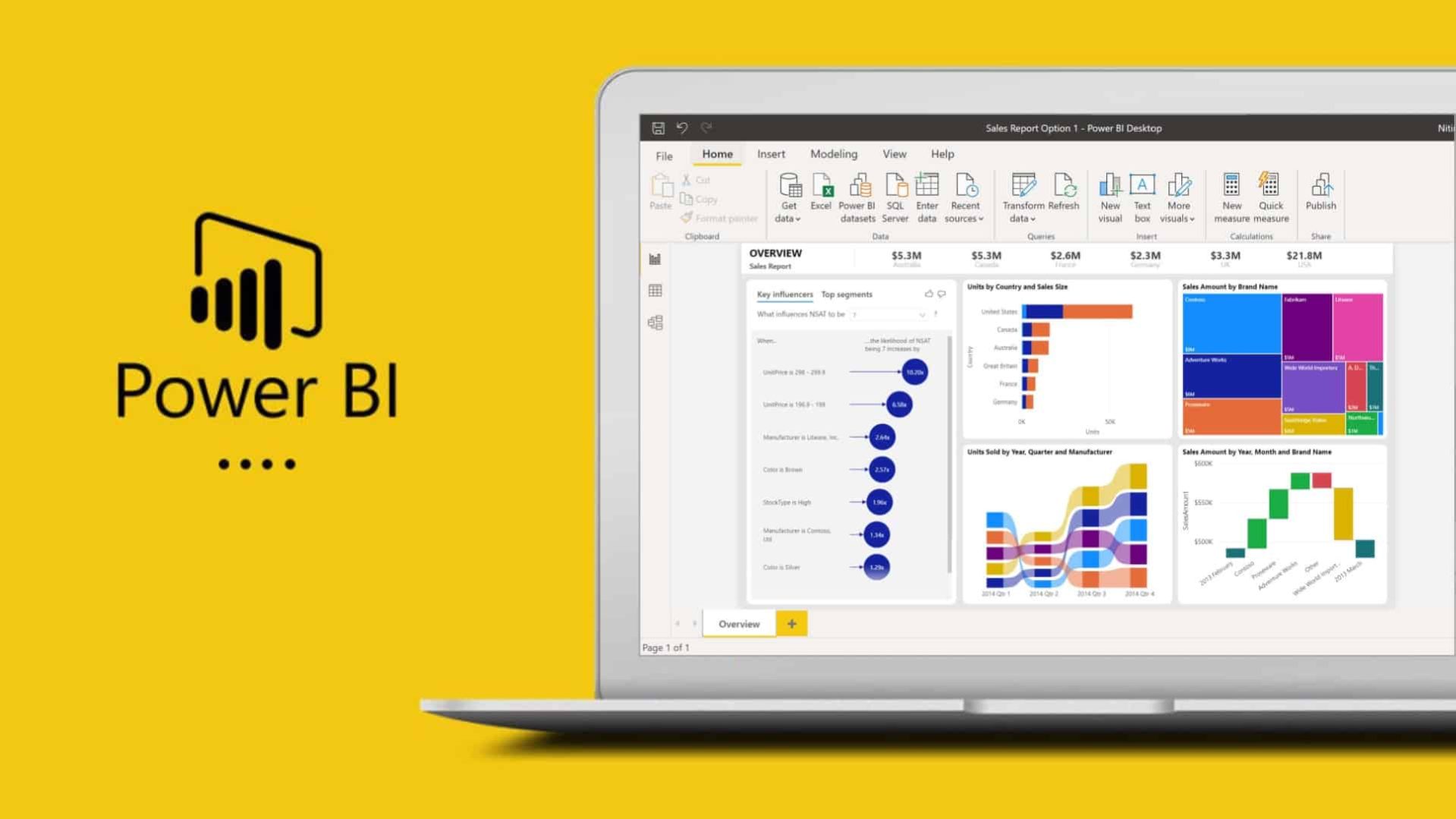 illustration Power BI